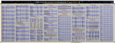 Dungeons & Dragons Counters & Trackers